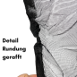 Preview: Detailaufnahme Insektenschutzgitter/Reißverschluss