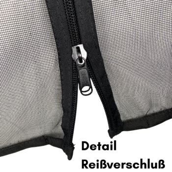 Detailaufnahme Reißverschluss